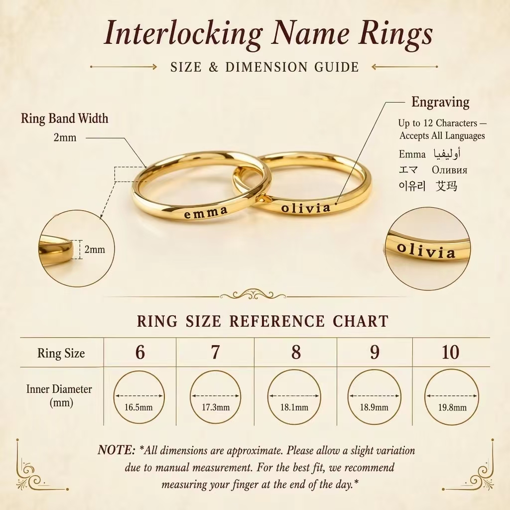 Personalized Engraved Name Rin - Wedding Zone recension och pris