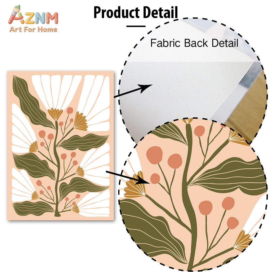 AZNM Boho Floral Canvas Wall A - Flower Girl Basket recension och pris